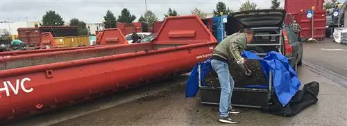 Совет спросил: “ противостоять другу с очисткой гнева? ”