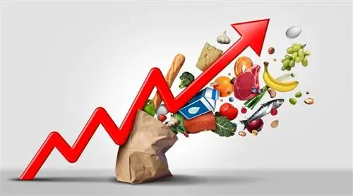 Как насчет? Что такое покупательная способность?