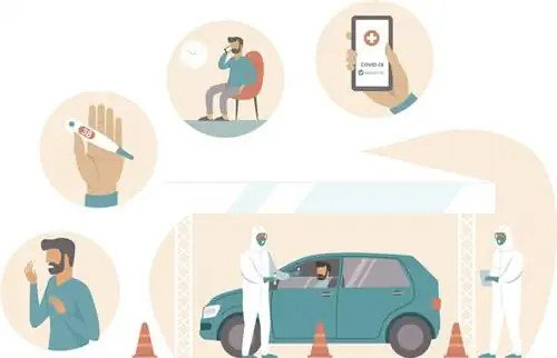 Проехать через тестирование