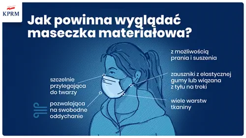 Особенности маски Особенности маски