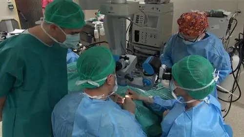 Каналопластика - современный метод лечения глаукомы