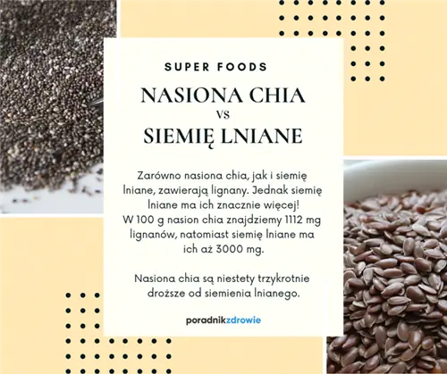 семена чиа против льняное семя