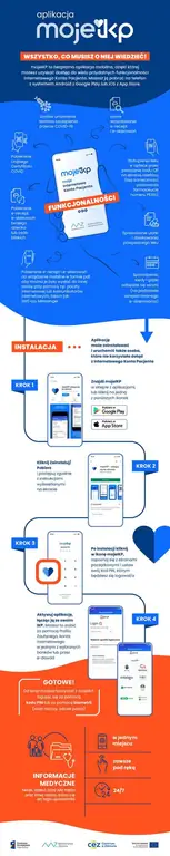 Приложение IKP - улучшенная графика