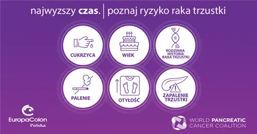 Рак поджелудочной железы - кампания