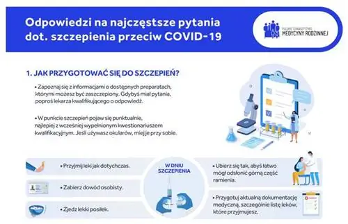 Как подготовиться к вакцинации