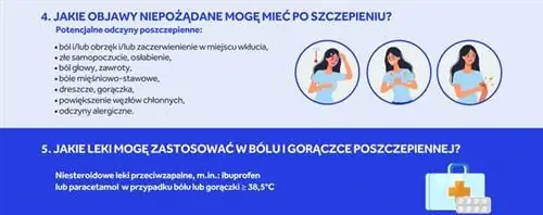 Побочные эффекты после вакцинации