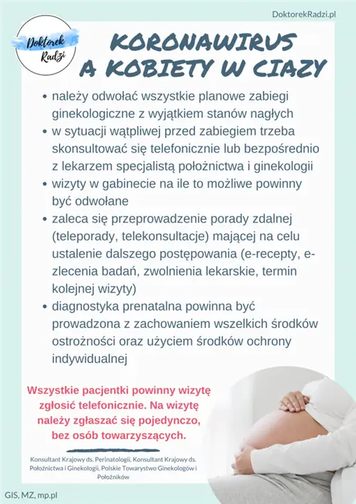 Беременность и коронавирус