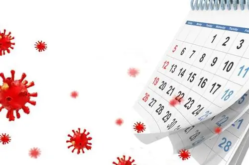 Коронавирус не уйдет так быстро. Ученые из США представили 3 сценария