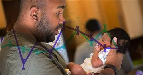 Baby Talk звучит просто, но это не так