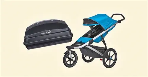 Коляски Thule со скидкой 40% в преддверии Киберпонедельника