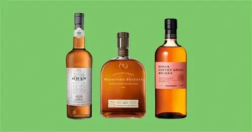 5 лучших сортов виски для домашнего бара