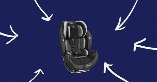 6 новых предметов детского снаряжения для путешествий, о которых должны знать родители