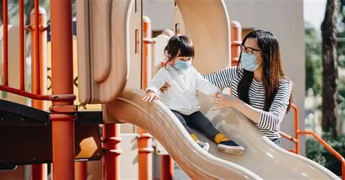 25 общих видов деятельности, ранжированных по риску заражения коронавирусом