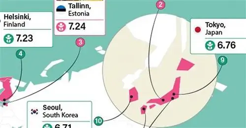 Карта, показывающая лучшие города мира для рождения ребенка, - плохая новость для США