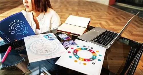 Являются ли одержимые астрологией люди нарциссами?