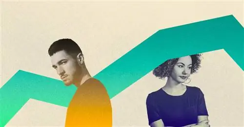 Каков уровень разводов в Америке?