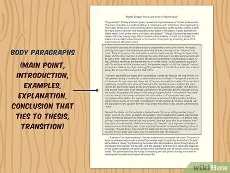 Структурируйте абзацы в эссе, шаг 2