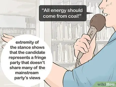 Проведите критический анализ дискурса Шаг 10