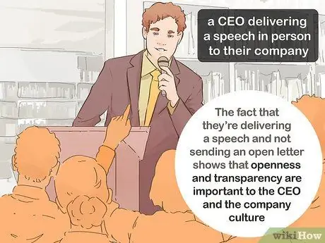 Проведите критический анализ дискурса Шаг 6