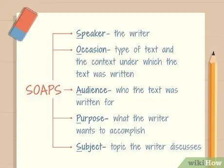 Напишите риторический анализ, шаг 1