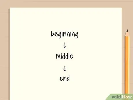 Напишите риторический анализ, шаг 10