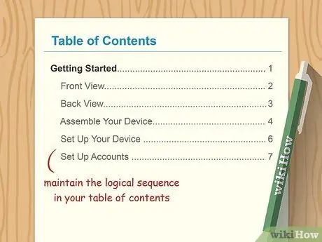 Написать руководство Шаг 7