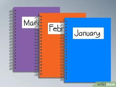 Подготовка к написанию книги Шаг 11