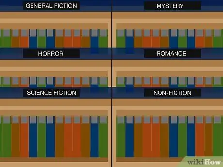 Подготовка к написанию книги Шаг 13