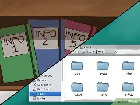 Подготовка к написанию книги Шаг 2