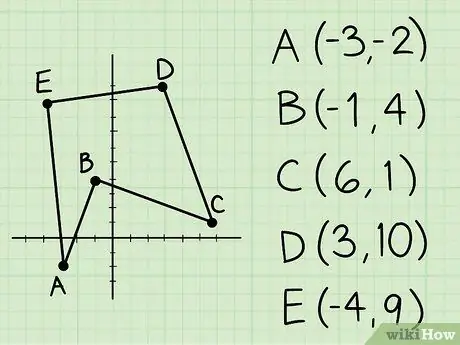 Вычислить площадь многоугольника Шаг 10