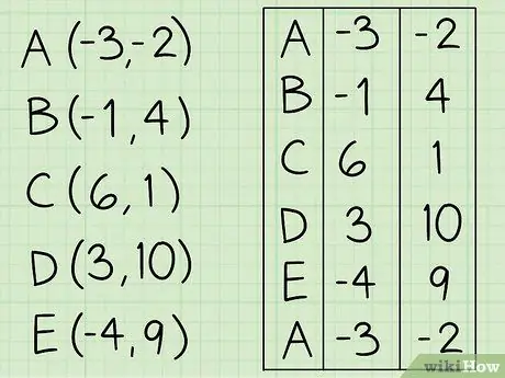 Вычислить площадь многоугольника Шаг 11