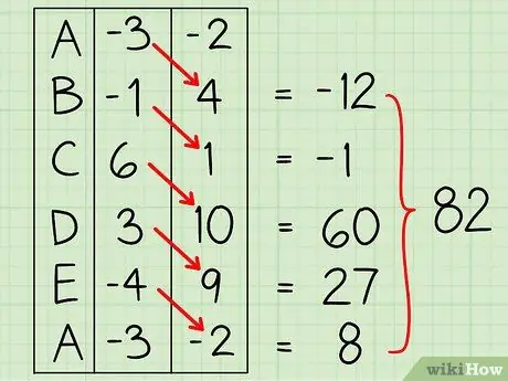 Вычислить площадь многоугольника Шаг 12