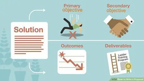 Напишите предложение Шаг 3