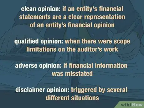 Напишите отчет об аудите Шаг 3