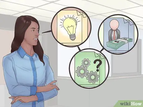 Напишите бизнес-план для малого бизнеса Шаг 1