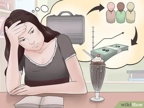 Напишите бизнес-план для малого бизнеса Шаг 2