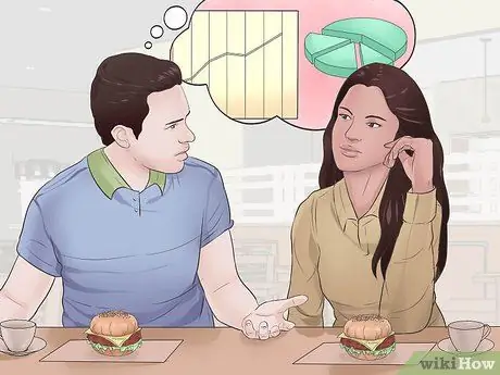 Напишите бизнес-план для малого бизнеса Шаг 3