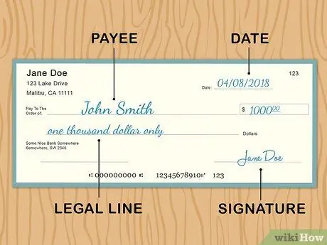 Подтвердите проверку Шаг 1