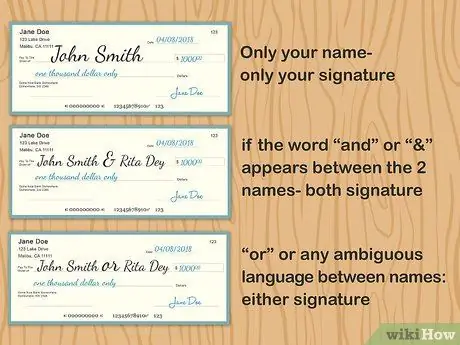 Подтвердите проверку, шаг 2