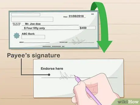 Обналичить чек Шаг 4