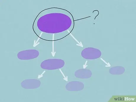 Совершенствуйте навыки критического мышления, шаг 1