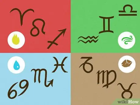 Знай свой гороскоп, шаг 3