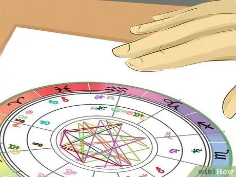 Знай свой гороскоп. Шаг 8