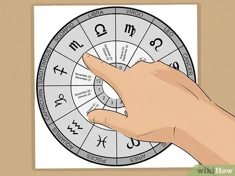 Знай свой гороскоп Шаг 9