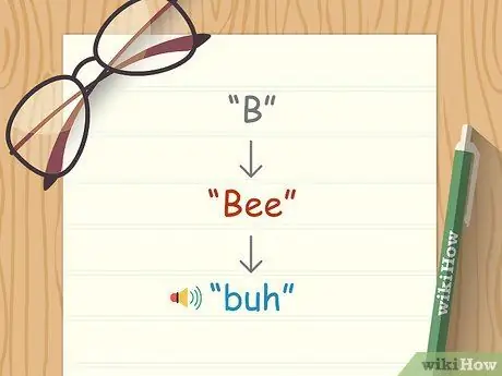 Learn Phonics Step 2