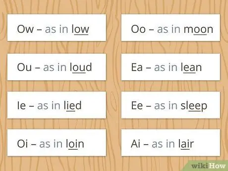 Learn Phonics Step 7