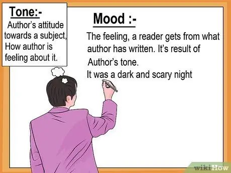 Анализ тона в литературе Шаг 5