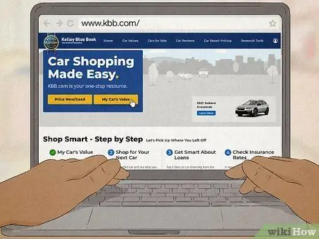 Определите справедливую рыночную стоимость автомобиля Шаг 1