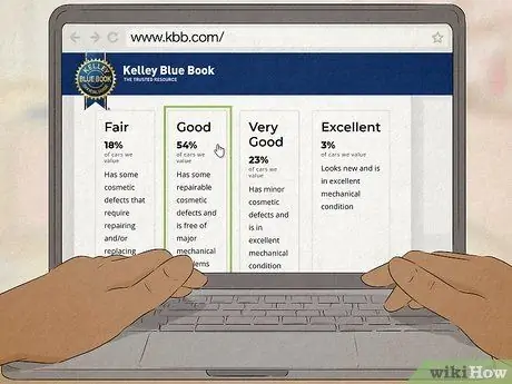 Определите справедливую рыночную стоимость автомобиля Шаг 6