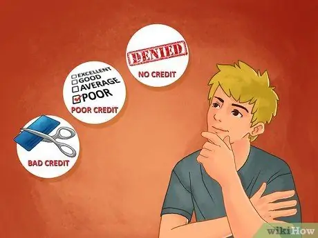 Получите ссуду на мотоцикл с плохой кредитной историей Шаг 2